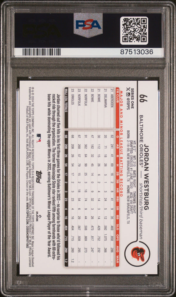 Graded 2024 Topps Jordan Westburg #66 Rookie RC Baseball Card PSA 10 Gem Mint