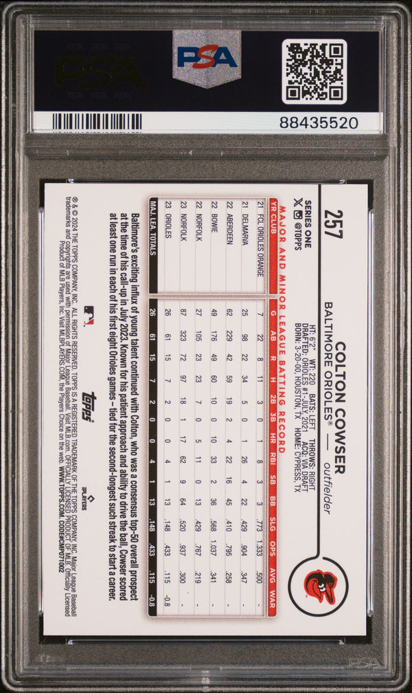 Graded 2024 Topps Colton Cowser #257 Gold Foil Rookie RC Baseball Card PSA 10 Gem Mint